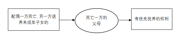 微信图片_20220826110156.png