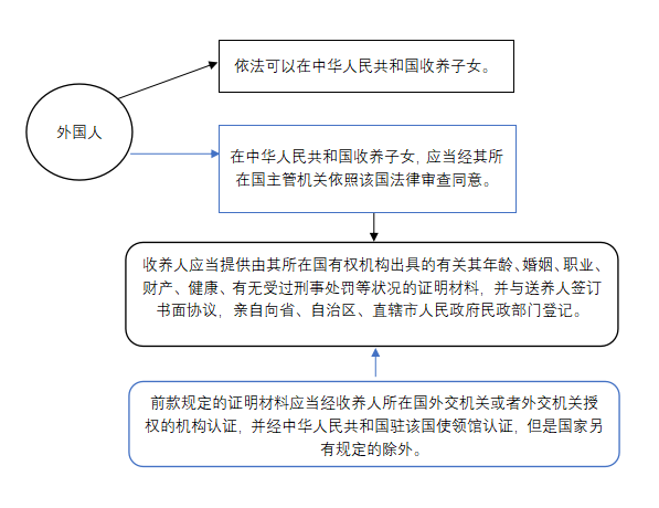 微信图片_20220826110213.png