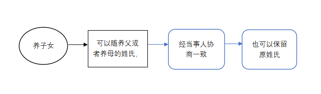 微信图片_20220902104153.png