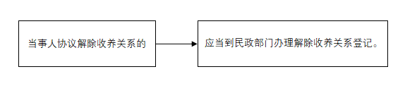 微信图片_20220919143835.png