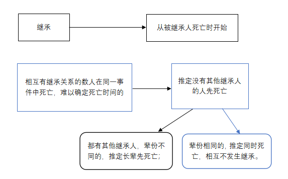 微信图片_20220919152437.png