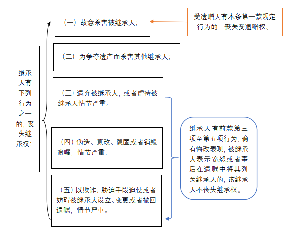 微信图片_20220919152707.png